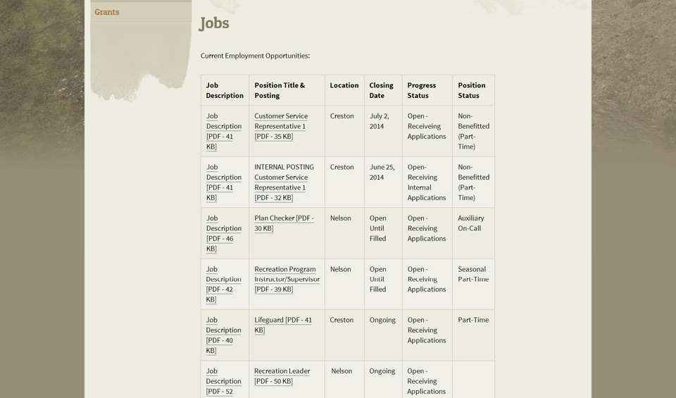 Regional District of Central Kootenay job postings screenshot